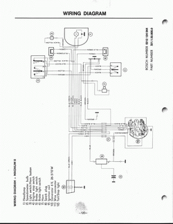 Elektrich schema Magnum II
