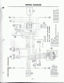Elektrich schema Magnum MK II