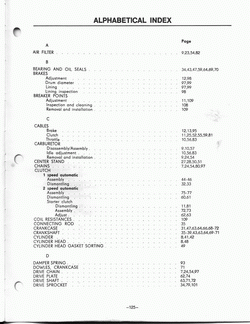 alfabetische index