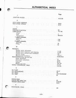 alfabetische index
