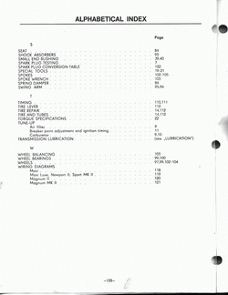 alfabetische index
